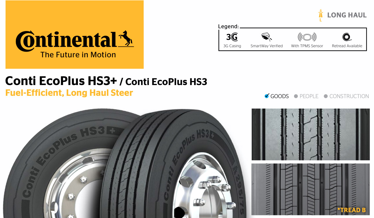 Conti EcoPlus HS3+
